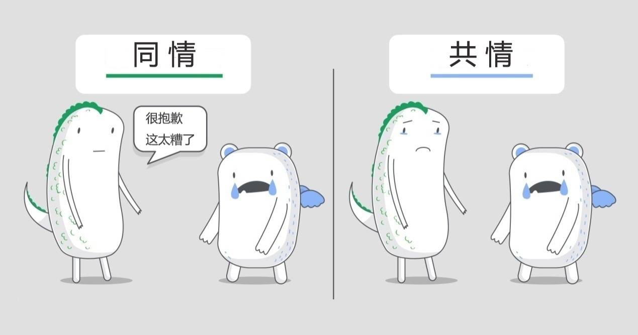 什么是品牌傳播,品牌傳播的四個要素